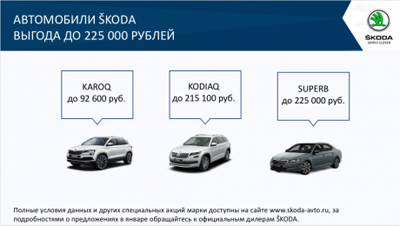 Специальные условия на покупку автомобилей ŠKODА в январе